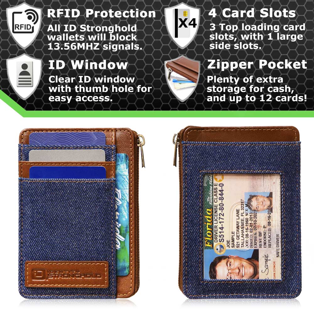 RFID Secure Ultimate Mini Wallet | Genuine Leather | Falcon Ridge