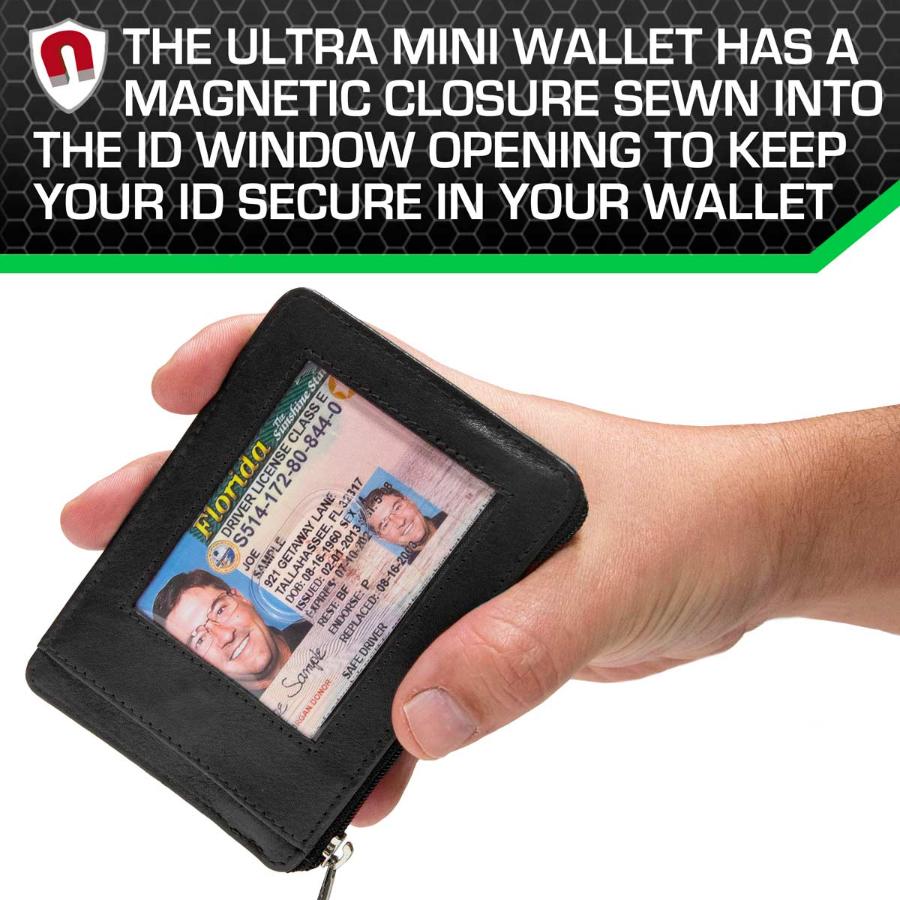 RFID Secure Ultimate Mini Wallet