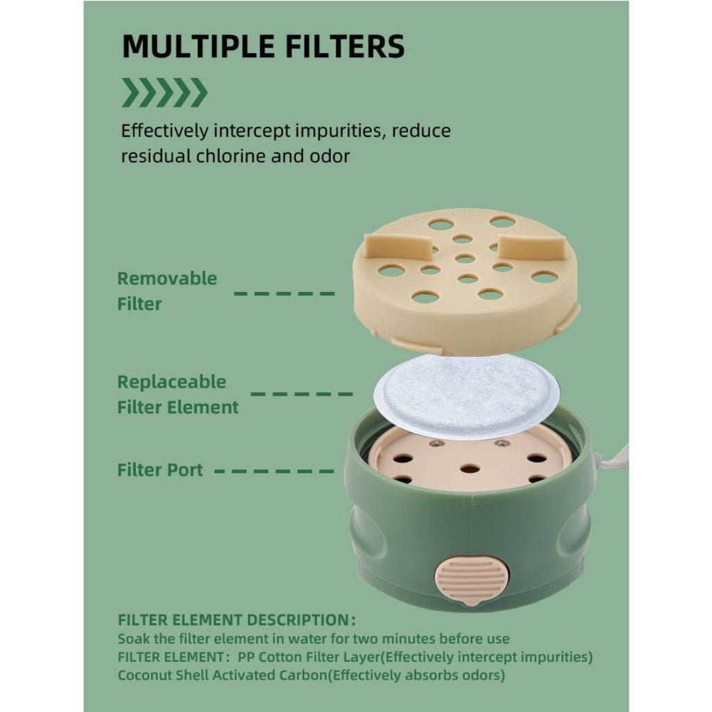 Tilley + Me Travel Dog Water Bottle with Treat Holder – Leakproof & BPA-Free 350mL